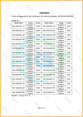 香港六宝宝资料大全